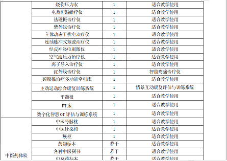 外聘教師參與制定實(shí)時性人才培養(yǎng)方案